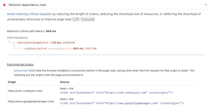 Errore PageSpeed: Legacy JavaScript da CookieYes CDN