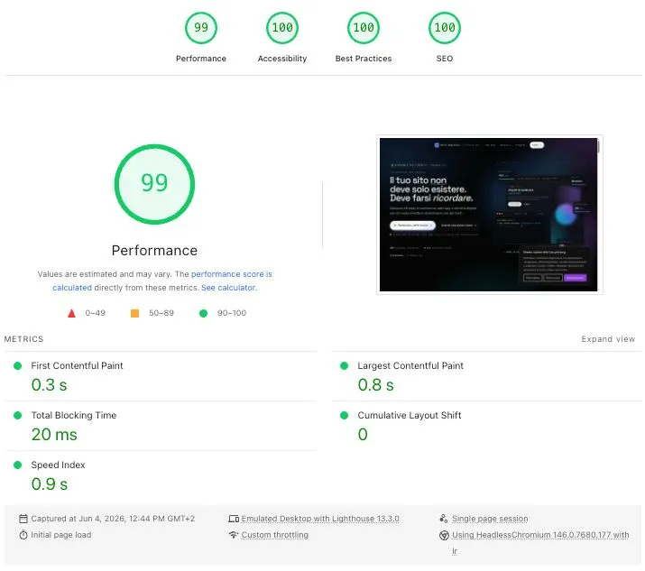 Screenshot PageSpeed Insights: Performance 99, Accessibility 100, Best Practices 100, SEO 100